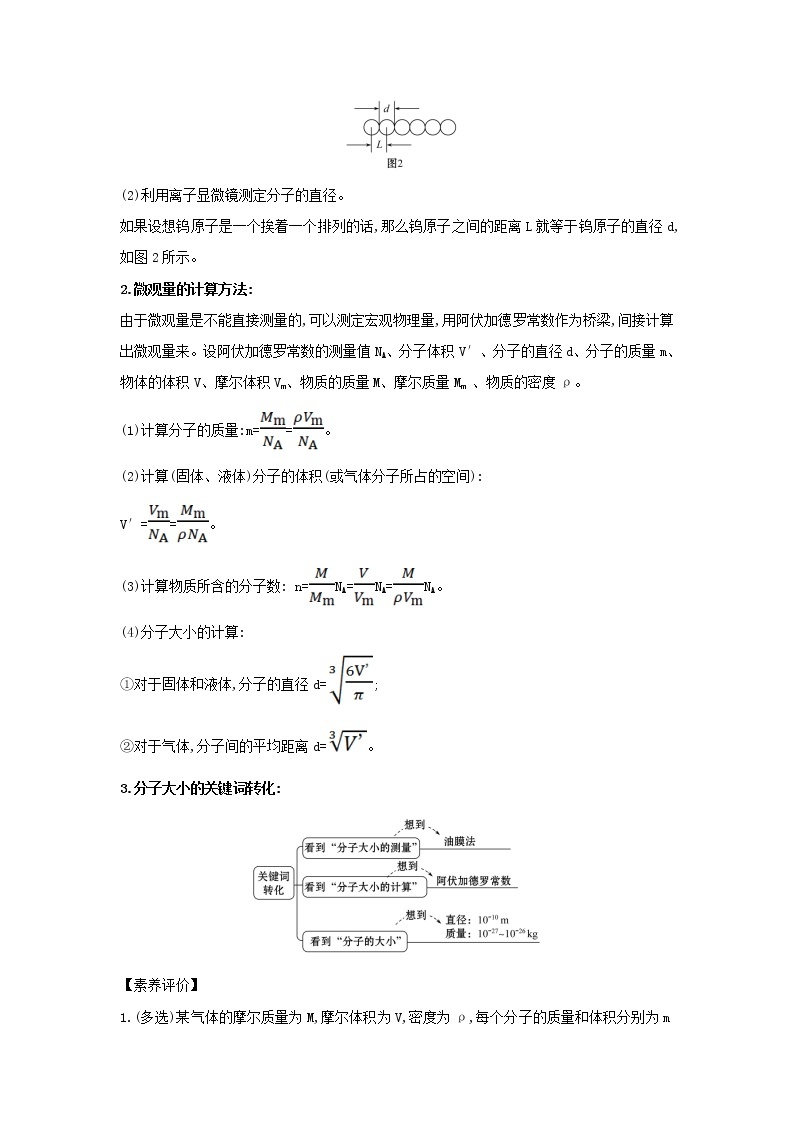 2020-2021学年高中物理新人教版 选择性必修第三册 第一章 分子动理论 复习学案02