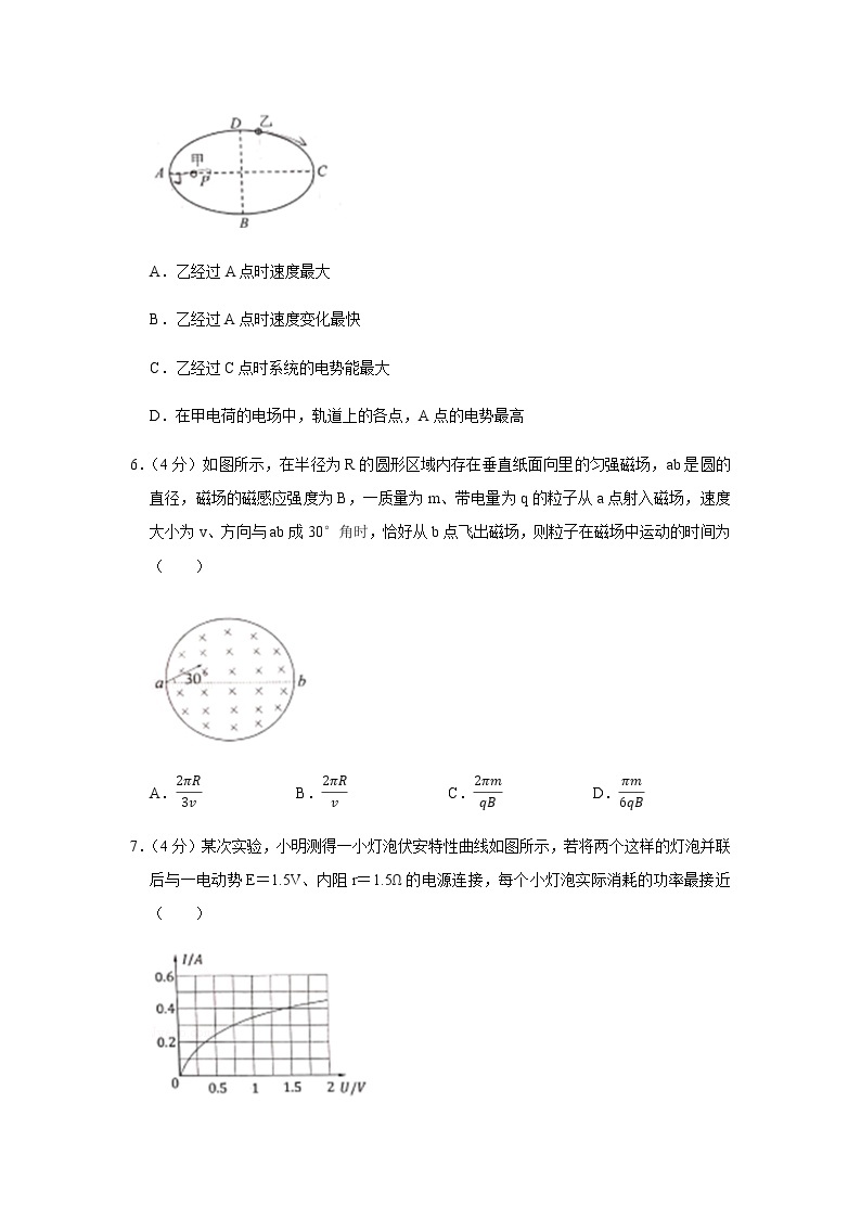 2020-2021学年广东省佛山市高二（上）期末物理试卷03