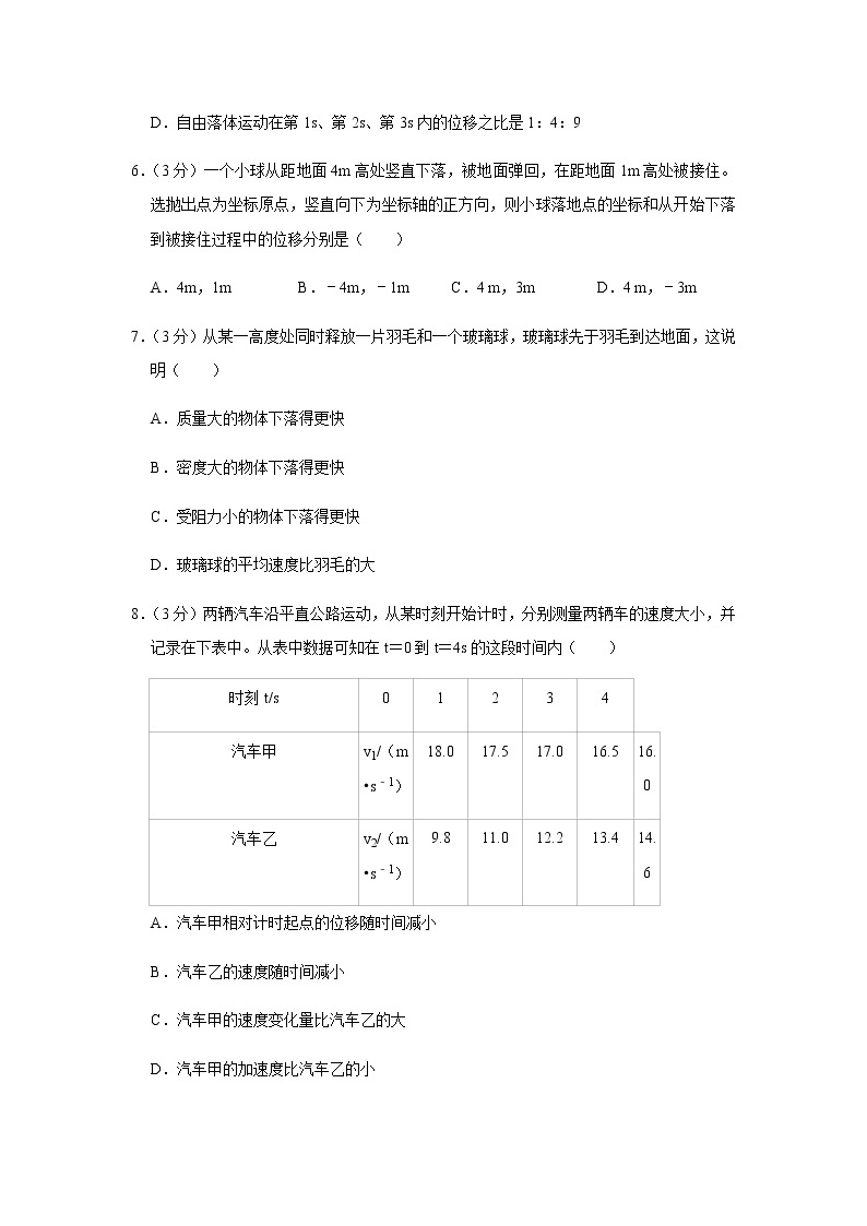 2018-2019学年北京市东城区高一（上）期末物理试卷02