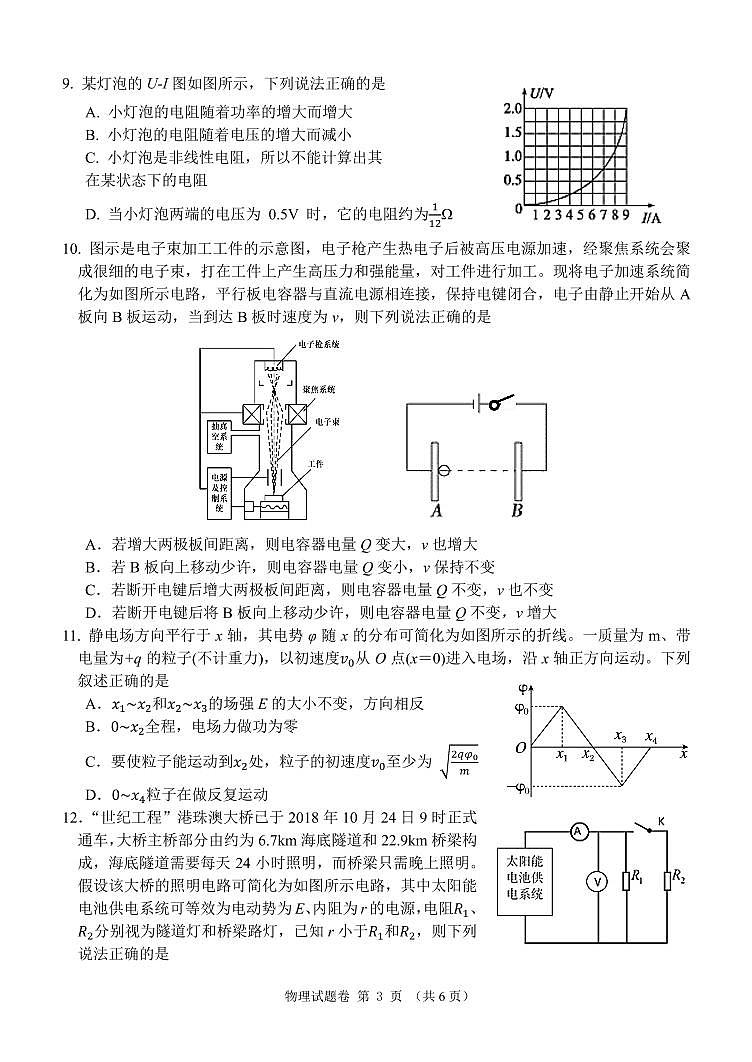 湖南省湖湘教育三新探索协作体2020-2021学年高二11联考(期中)物理试题第3页