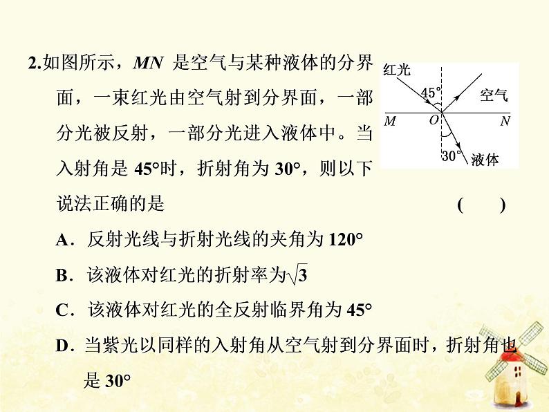 高考物理一轮复习第十四章振动和波光第2课时光的折射全反射课件新人教版第8页