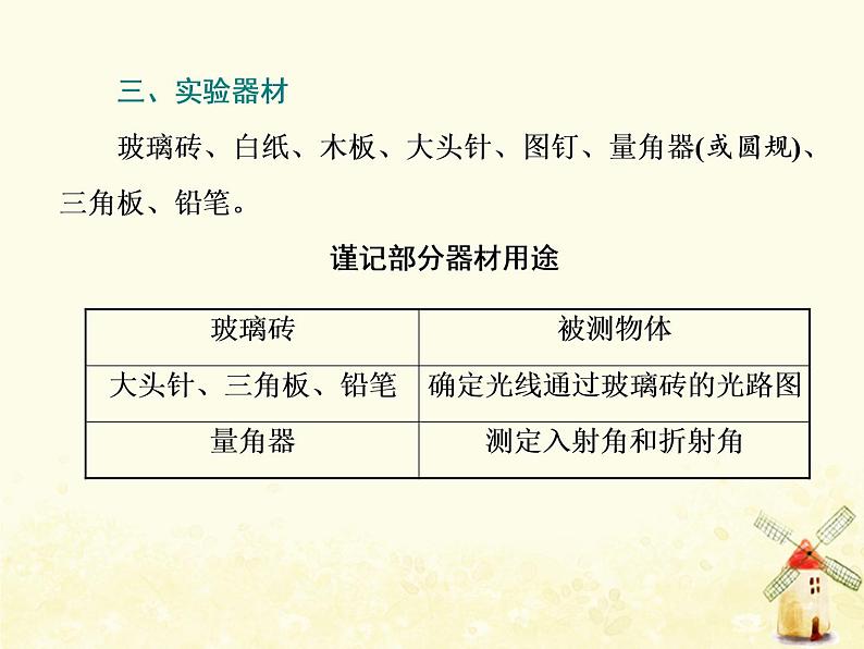 高考物理一轮复习第十四章振动和波光第5课时测定玻璃的折射率课件新人教版第3页