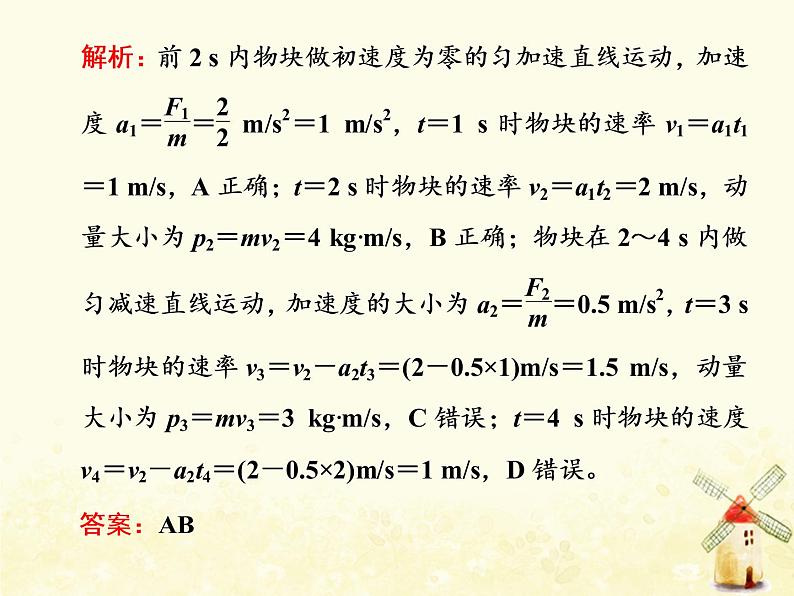 高考物理一轮复习第六章动量第1课时动量冲量动量定理课件新人教版第4页