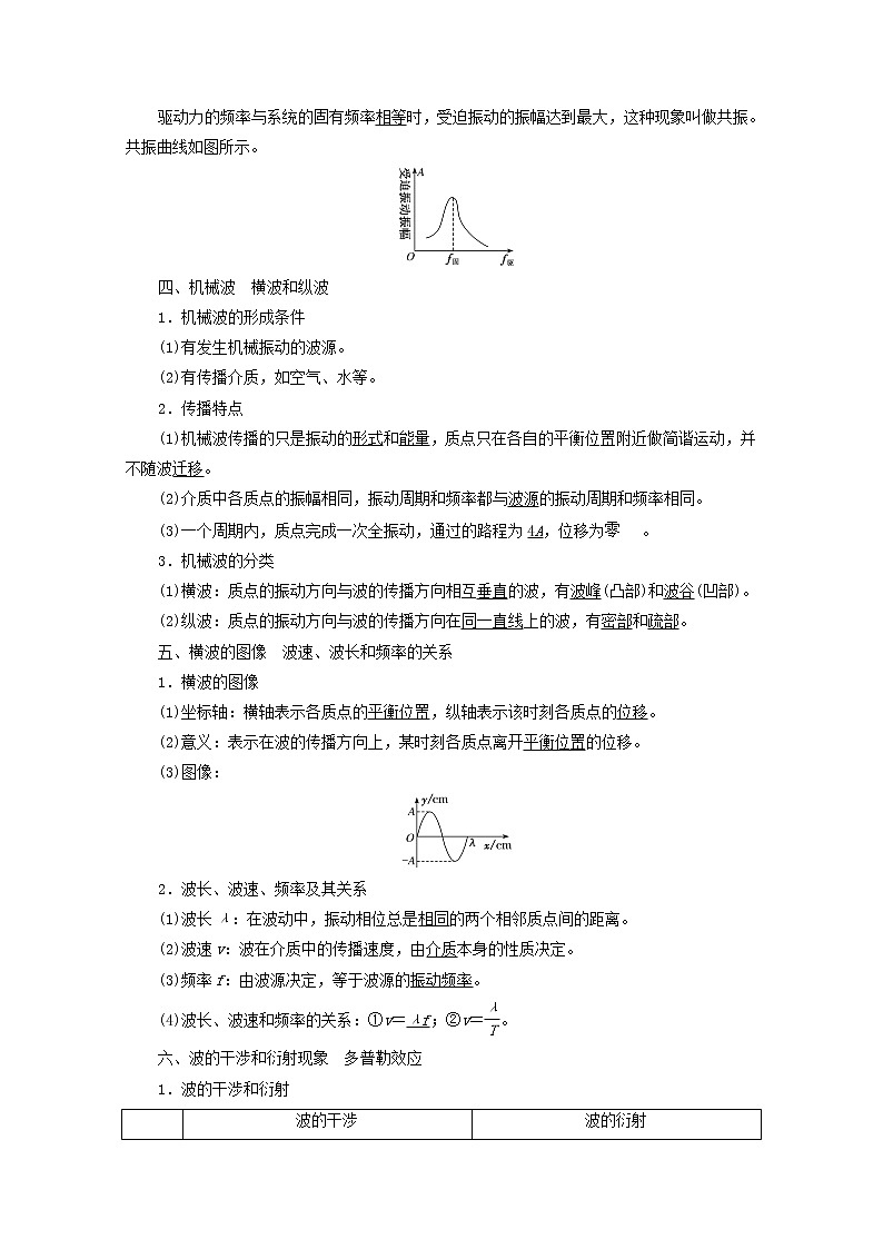 高考物理一轮复习第十四章振动和波光第1课时机械振动机械波学案新人教版第3页
