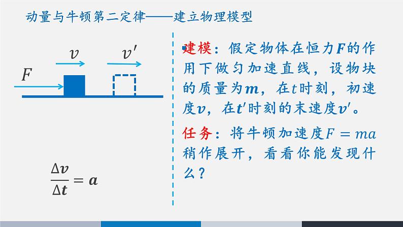 动量定理_利用动量表示牛顿第二定律教学PPT课件PPT第3页