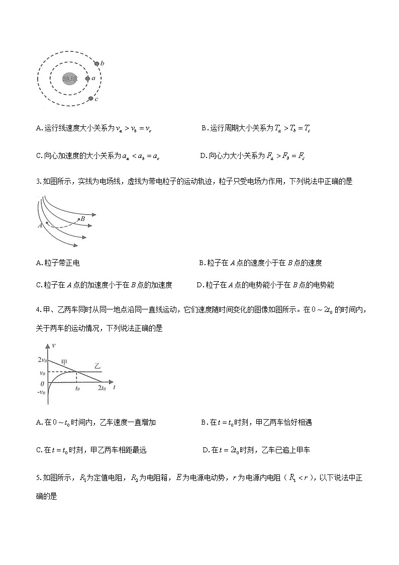 2021届重庆市第一中学校高三上学期第三次月考物理试题含答案第2页
