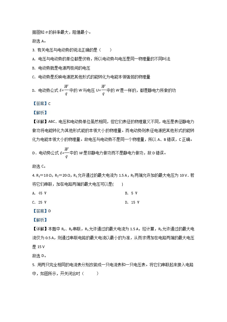 2020-2021学年山东省济宁市鱼台县第一中学高二上学期10月物理试题 解析版02