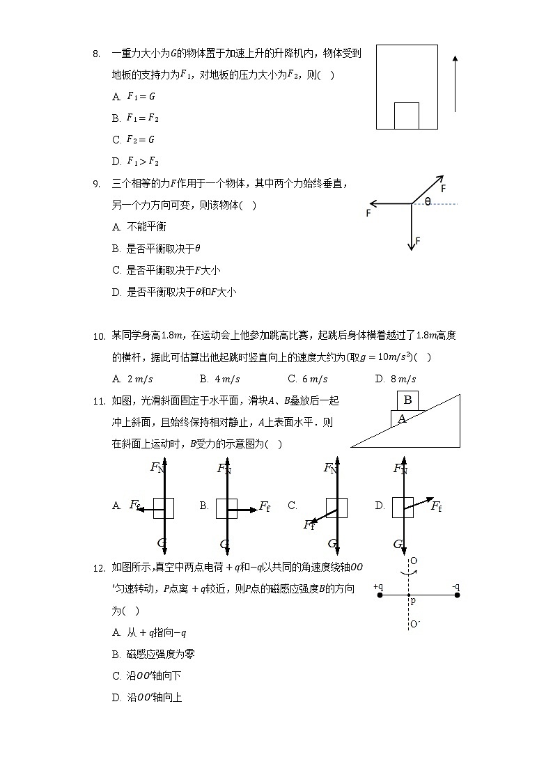 上海市虹口区复兴中学高二(下)期末物理试卷第2页