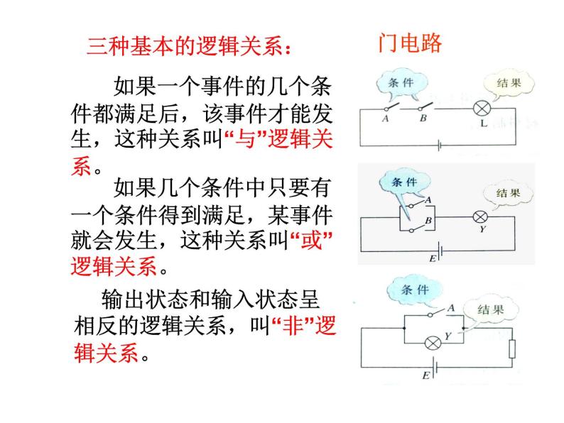 物理选修3-1人教版2.11简单的逻辑电路（共26张ppt）06