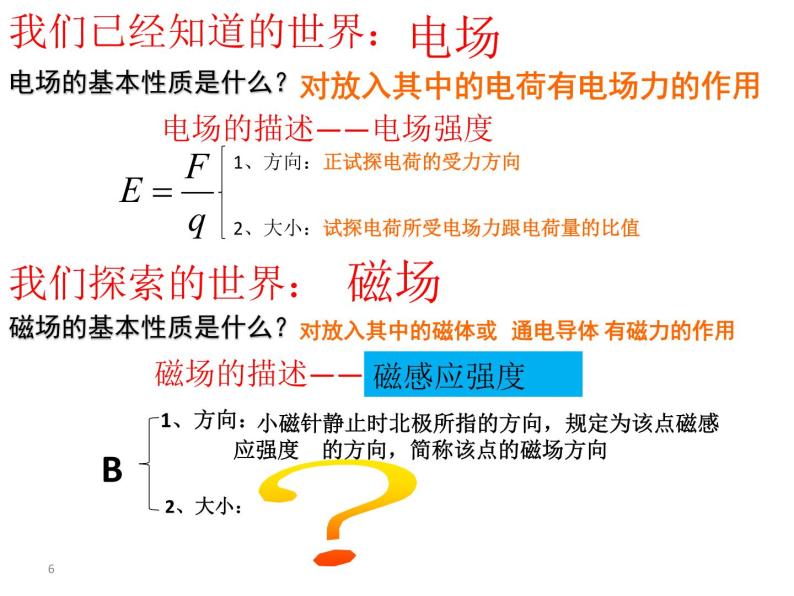 物理选修3-1人教版3.2磁感应强度（共23张ppt）06