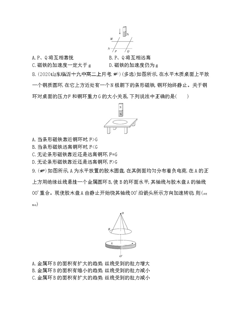 专题强化练3 楞次定律的推论及应用03