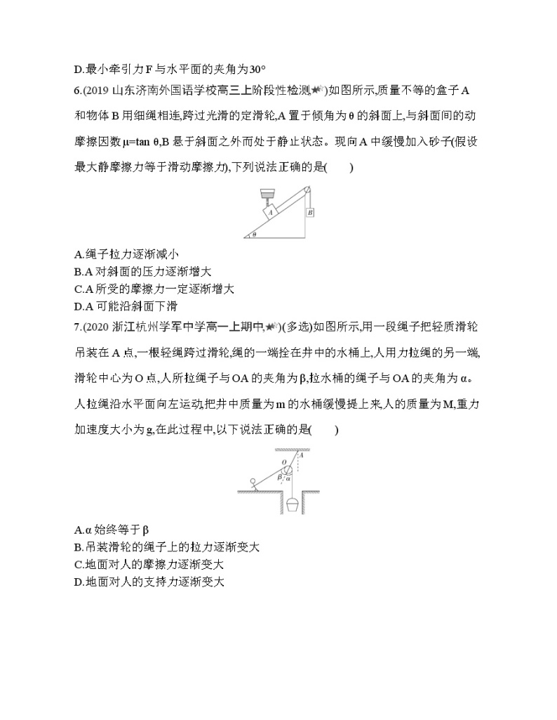 27-专题强化练5　动态平衡及临界、极值问题03