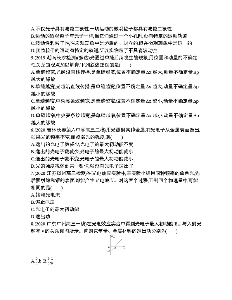 第6章 波粒二象性达标检测02