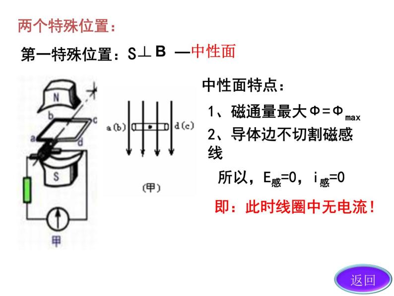 人教版高中物理选修2-1 4.1 交变电流的产生和描述 课件（44张PPT）05