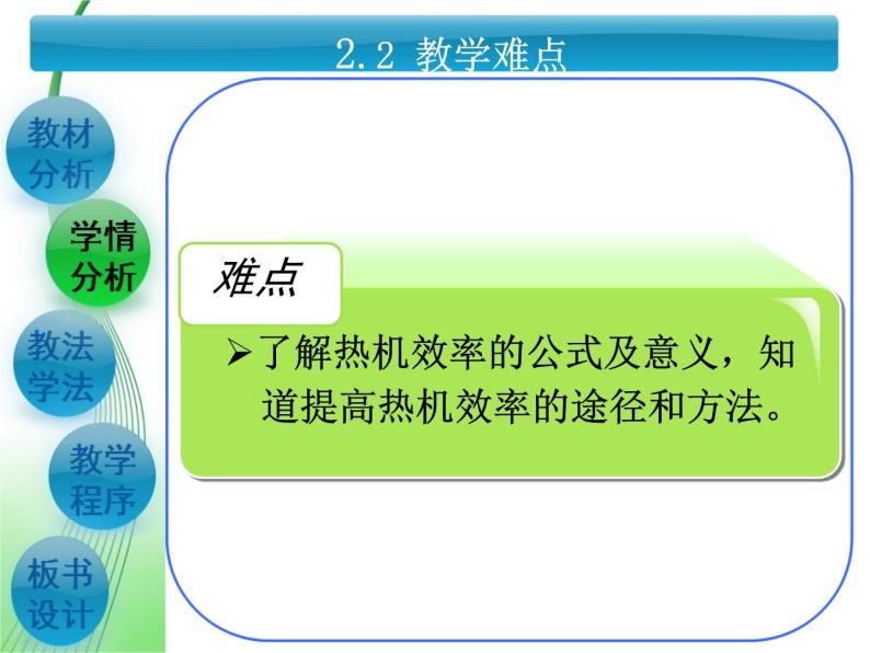 人教版高中物理选修2-2 4.1《热机原理 热机效率》说课课件（共27张PPT）07