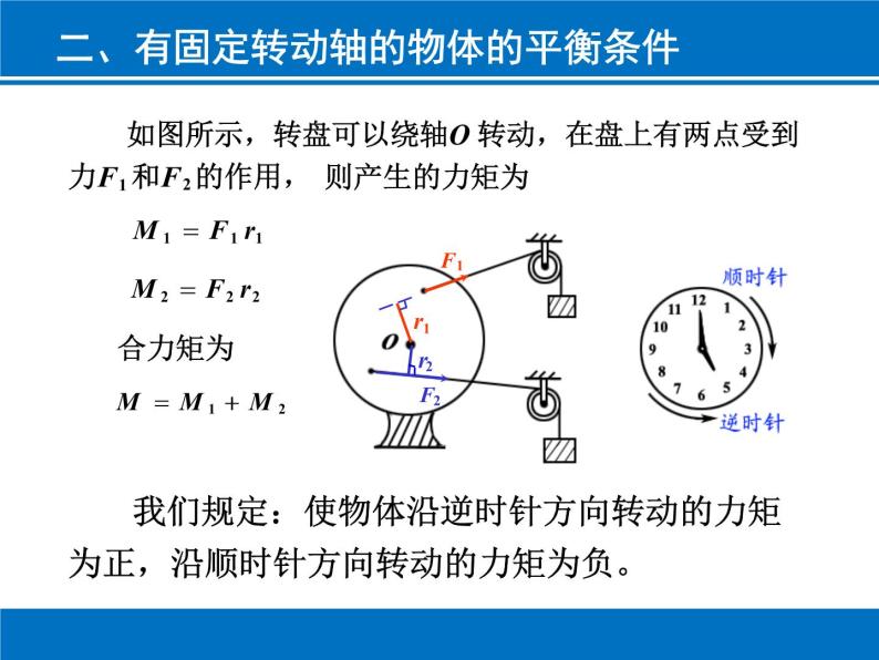 人教版高中物理选修2-2 1.4 力矩的平衡条件 课件（15张PPT）05