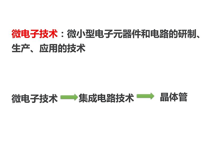 人教版高中物理选修2-1 6.1 晶体管 课件(17张PPT)第2页