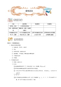 直線運(yùn)動(dòng)(C級(jí)).(含答案)學(xué)案