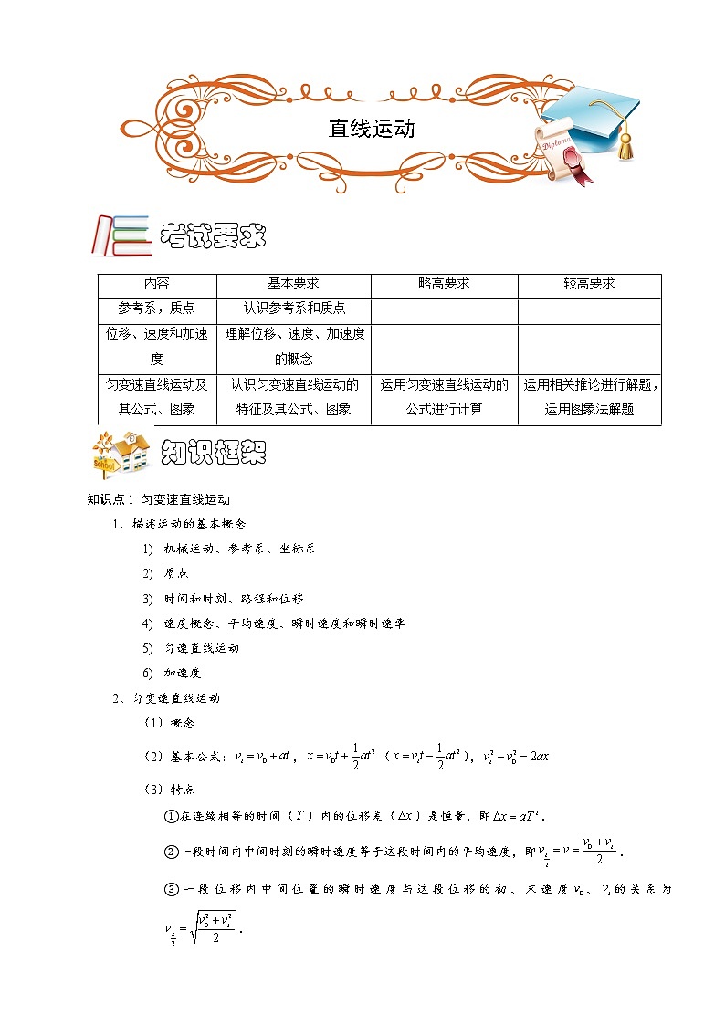直線運(yùn)動(dòng)(B級(jí)).(含答案)學(xué)案第1頁(yè)