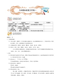 力和平衡一（B級(jí)).(含答案)學(xué)案