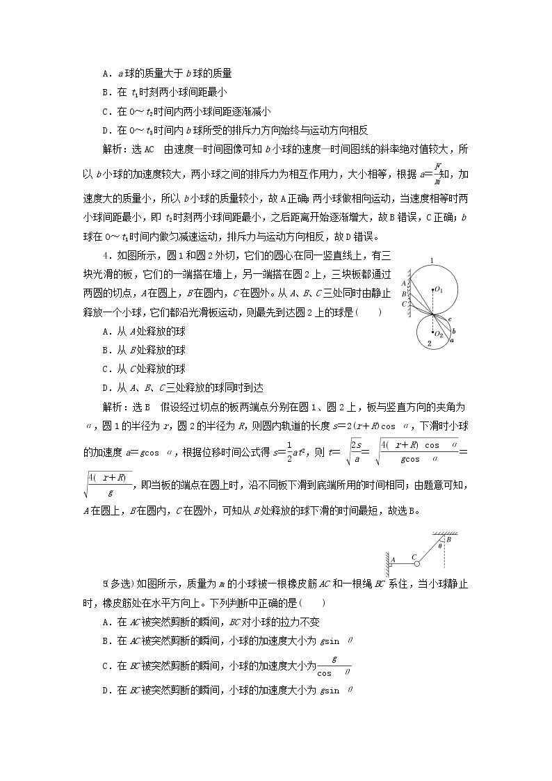 2022届高考物理联考模拟汇编专题九牛顿第二定律两类动力学问题含解析02