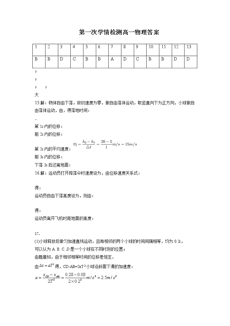 江苏省徐州市沛县2021-2022学年高一上学期第一次学情调研物理试题PDF版含答案01