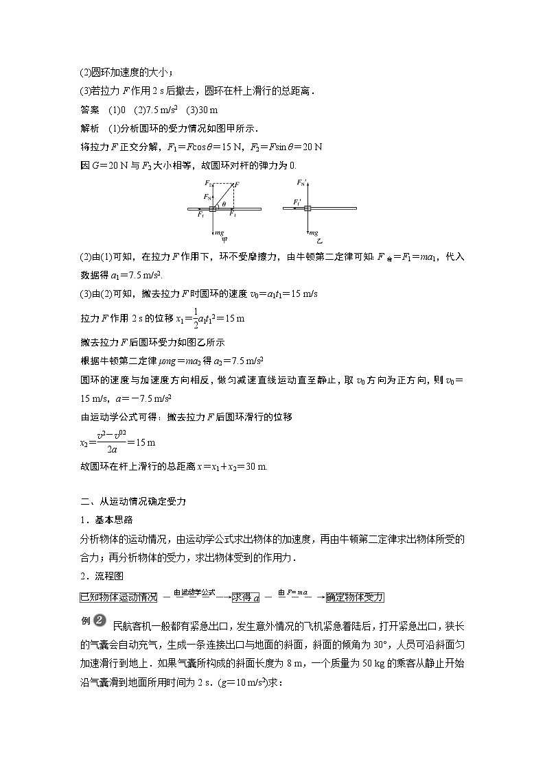 2022年高中物理(新教材)新人教版同步学案第四章 5 牛顿运动定律的应用03