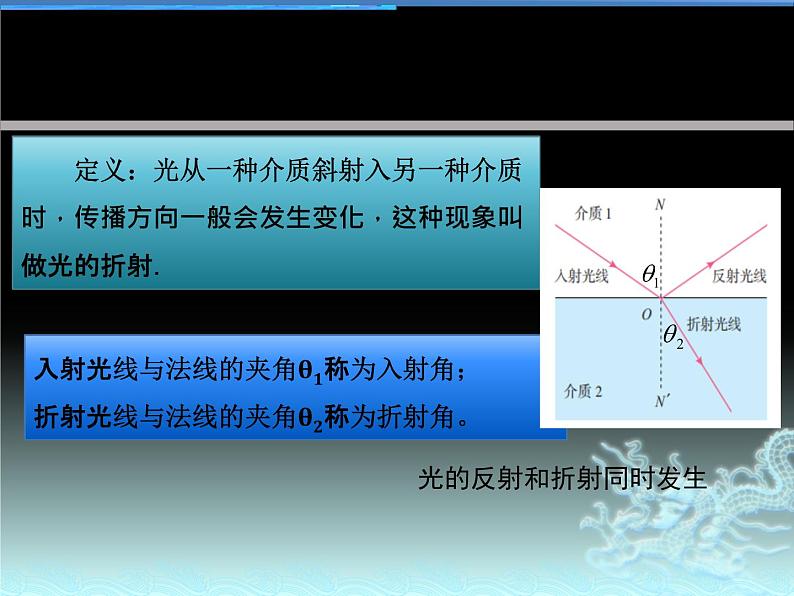 4.1 光的折射 课件-2021-2022学年鲁科版(2019)高中物理选择性必修第一册05