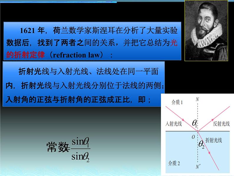 4.1 光的折射 课件-2021-2022学年鲁科版(2019)高中物理选择性必修第一册08