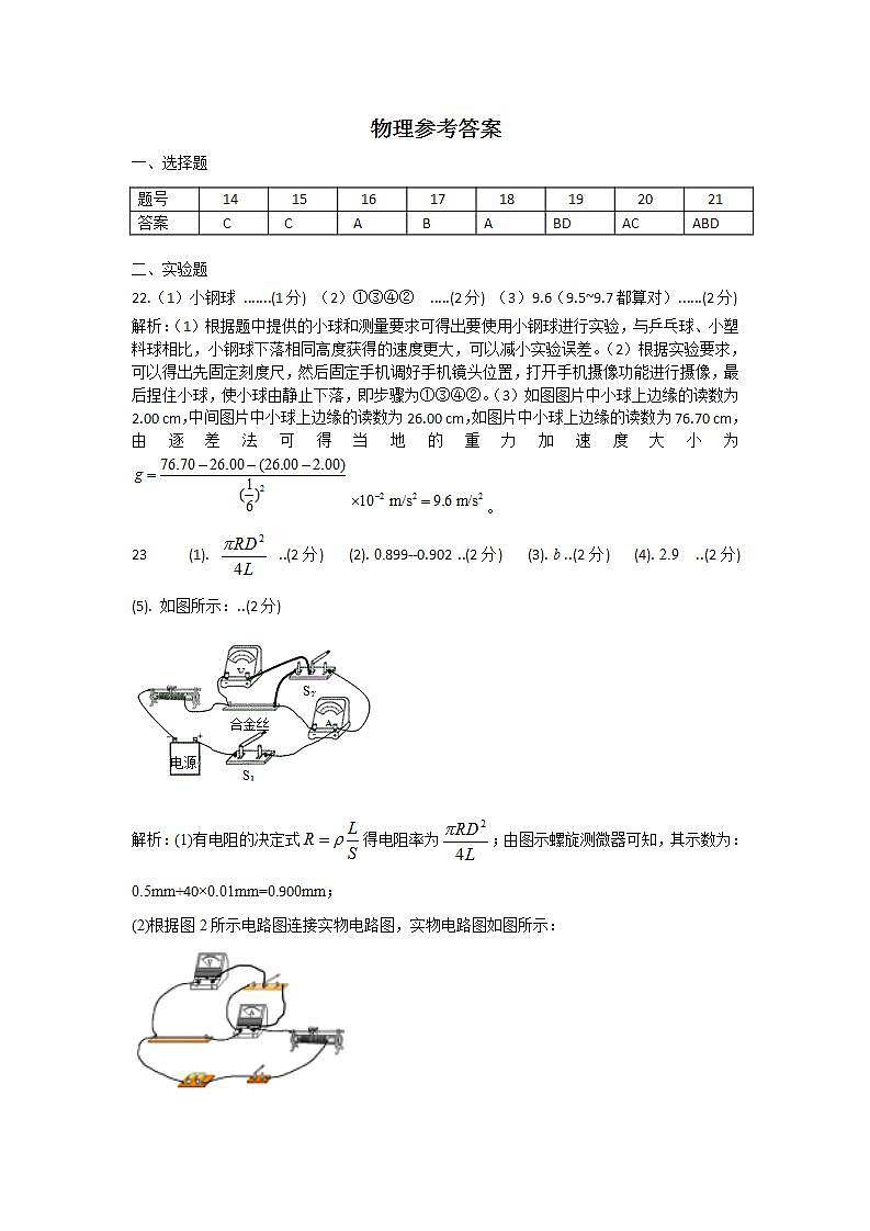 2021届西藏拉萨市高考一模理综物理参考答案第1页