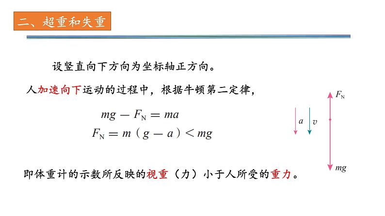 4.6超重和失重—【新教材】人教版(2019)高中物理必修第一册课件第7页