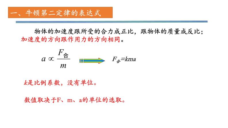 4.3牛顿第二定律—【新教材】人教版（2019）高中物理必修第一册课件04