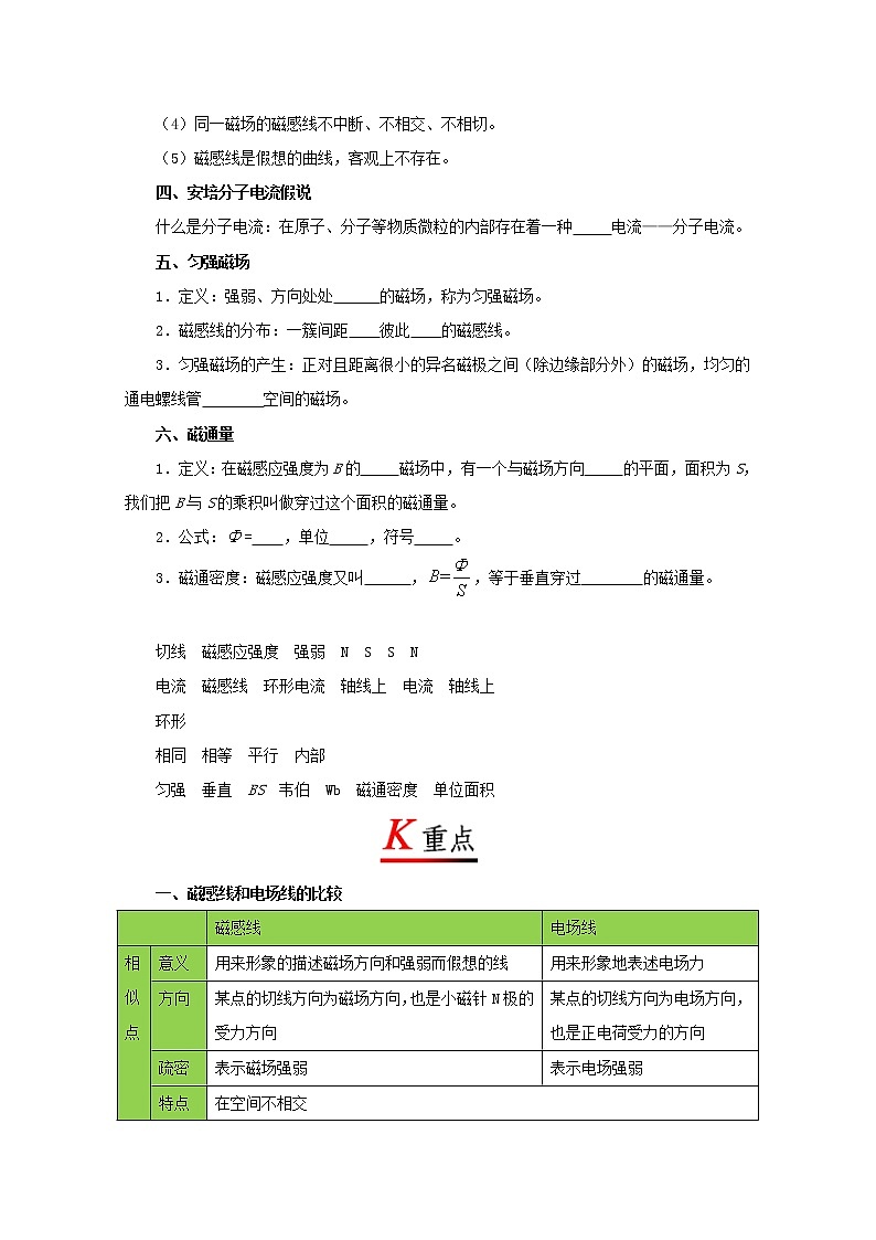 2017_2018学年高中物理专题3.3几种常见的磁场试题新人教版选修3_120180106390第2页