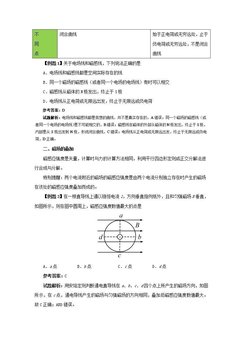 2017_2018学年高中物理专题3.3几种常见的磁场试题新人教版选修3_12018010639003