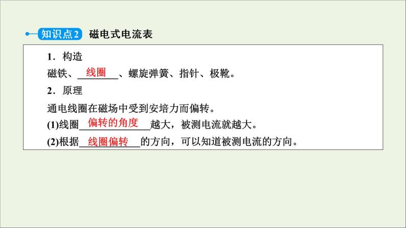 2020_2021学年高中物理第三章磁场4通电导线在磁场中受到的力课件新人教版选修3_120200904139807