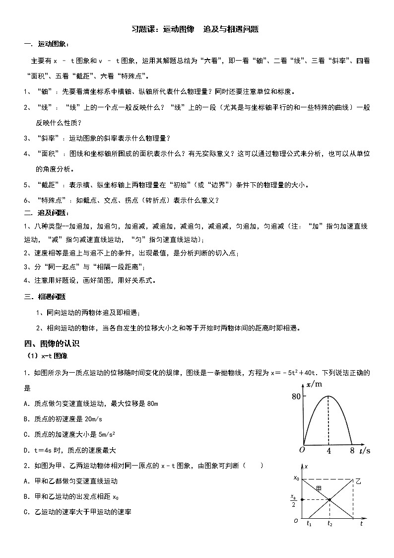 直线运动重点难点易错点高频必刷高分考点经典题——图像问题第1页