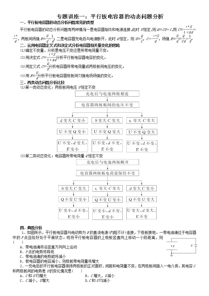 平行板电容器的动态问题分析01