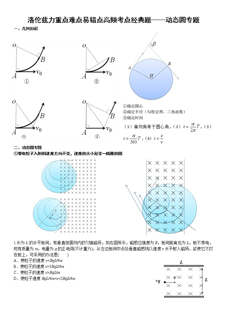 洛伦兹力重点难点易错点高频考点经典题——动态圆专题第1页