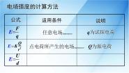 高中第一章 电场第05节 电场强度与电势差的关系课文配套课件ppt