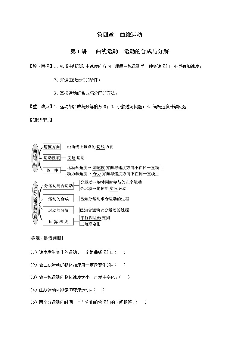 第4章 第1讲 曲线运动 运动的合成与分解—2022届高中物理一轮复习讲义(机构专用)学案01