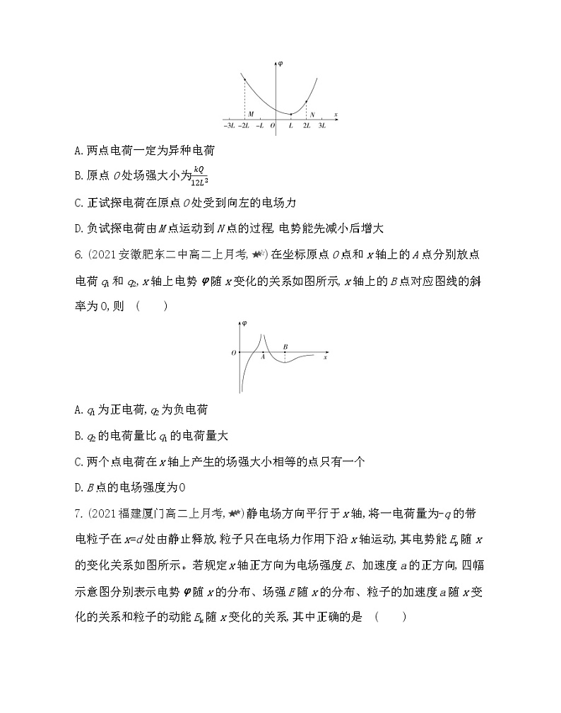 第一章专题强化练2 静电场中的图像问题练习(Word版含解析)03