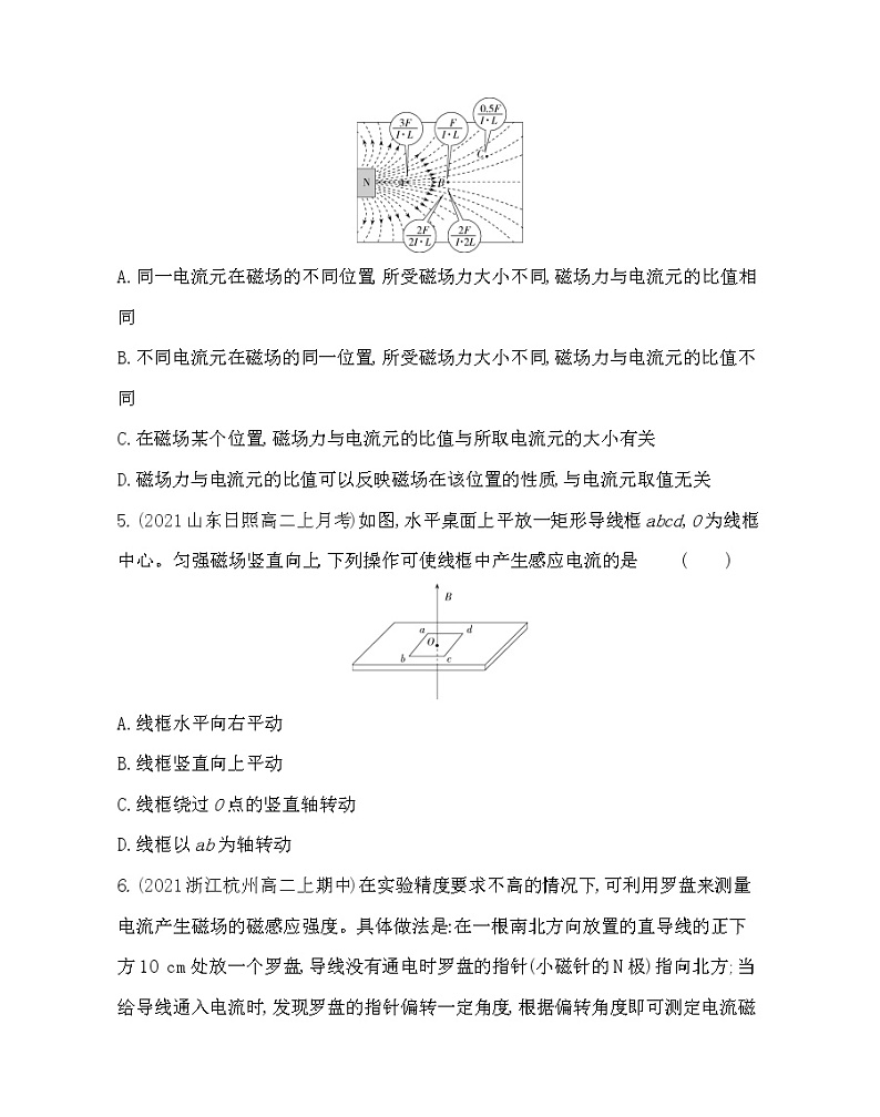 第六章 电磁现象与电磁波练习(Word版含解析)第2页