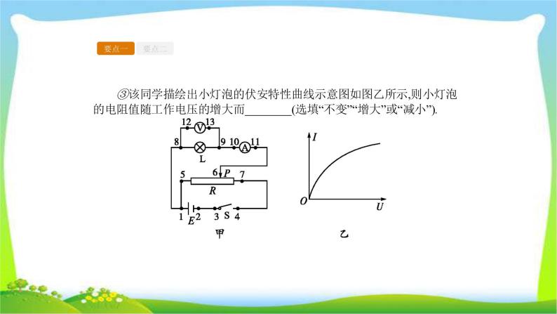 人教版高考物理总复习7.3.2实验（2）描绘小灯泡的伏安特性曲线课件PPT07