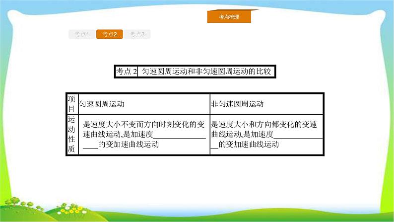 人教版高考物理总复习4.3圆周运动课件PPT04