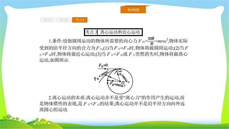 人教版高考物理总复习4.3圆周运动课件PPT07