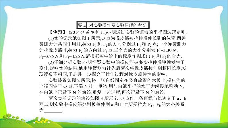 人教版高考物理总复习2.4.2实验(2)验证力的平行四边形定则课件PPT第6页