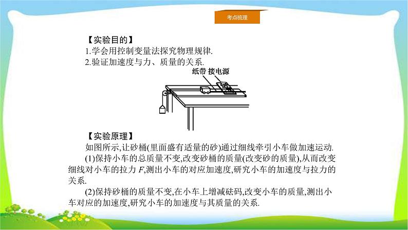 人教版高考物理总复习3.3实验验证牛顿第二定律课件PPT第2页
