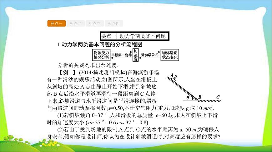 人教版高考物理總復(fù)習(xí)3.2牛頓運(yùn)動(dòng)定律的應(yīng)用課件PPT第5頁(yè)