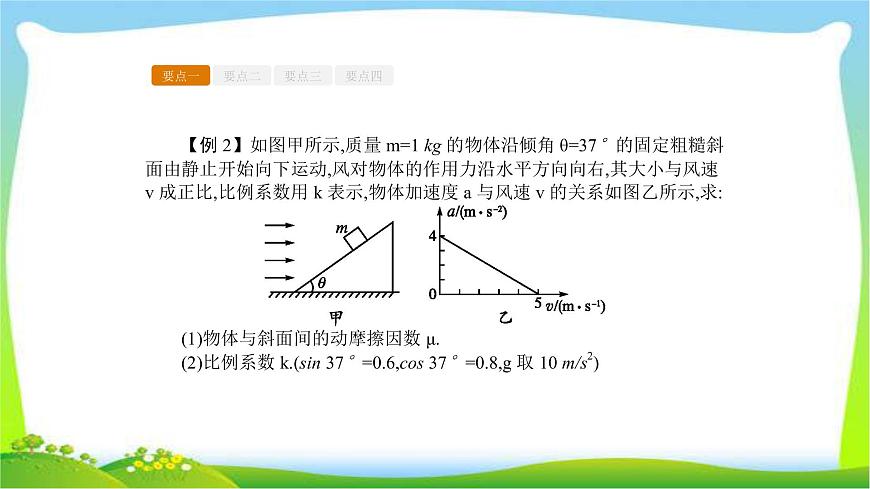 人教版高考物理總復(fù)習(xí)3.2牛頓運(yùn)動(dòng)定律的應(yīng)用課件PPT第8頁(yè)