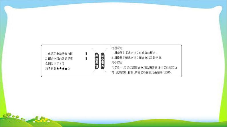 高考物理总复习8.2电路电路的基本规律课件PPT02